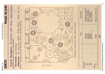 Sanyo-6C 64D-1966.RTV.Radio preview